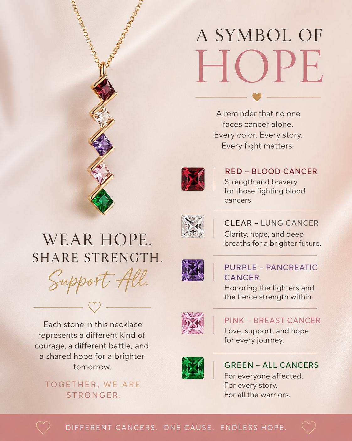 All Cancer Awareness | Five Stones Necklace