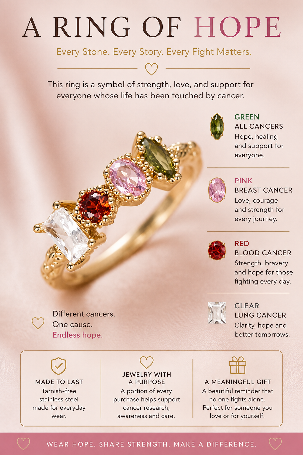 Cancer Awareness | Classic Colored Ring