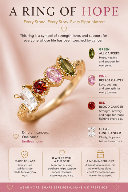 Cancer Awareness | Classic Colored Ring