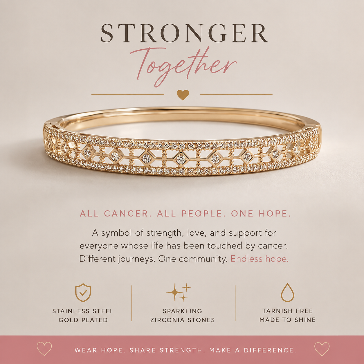 All Cancer Awareness | Classic Bracelet