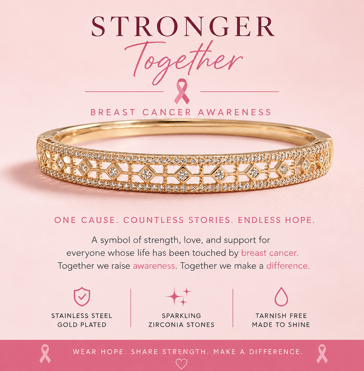 Breast Cancer Awareness | Classic Bracelet