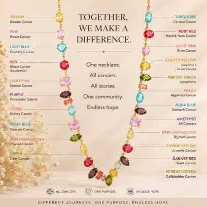 Breast Cancer Awareness | Forever Strong Necklace