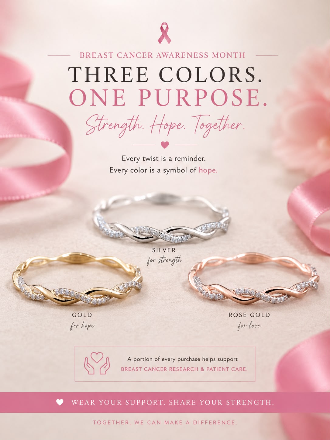 Breast Cancer Awareness | Infinite Strength Ring